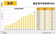    KAS冷钱包完整指南：安全储存数字资