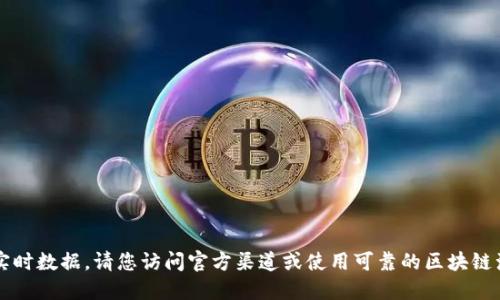 很抱歉，我无法提供最新的地址或实时数据。请您访问官方渠道或使用可靠的区块链浏览器查询 tokenim 的地址信息。