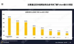 Tokenim 使用教程：全面掌握加密领域的