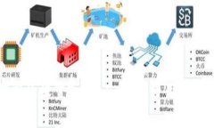  如何高效设置Tokenim矿工费用，交易体