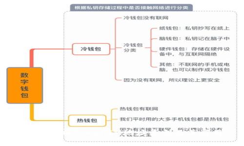 全面解析TokenIM地址类型及其应用