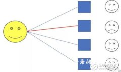 Tokenim 重新登录教程：解决登录问题的