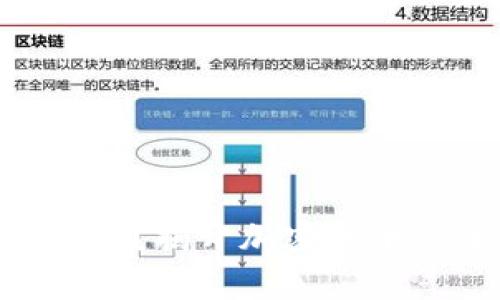 冷钱包是否需要KYC?揭开加密货币安全和隐私的真相