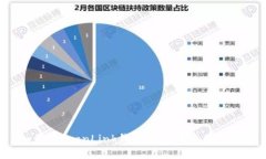 如何在TronLink钱包中设置中文界面？