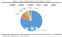 Tokenim是热钱包还是冷钱包？深入解析