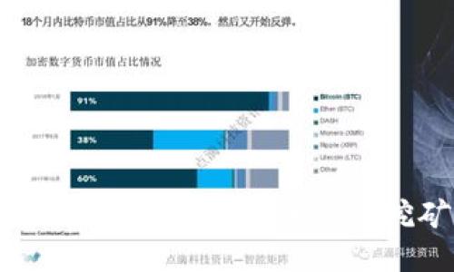 : 如何通过Tokenim参与Harvest挖矿:新手指南