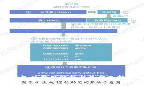 冷钱包的费用解析与最佳选择指南