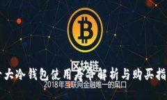 十大冷钱包使用寿命解析与购买指南