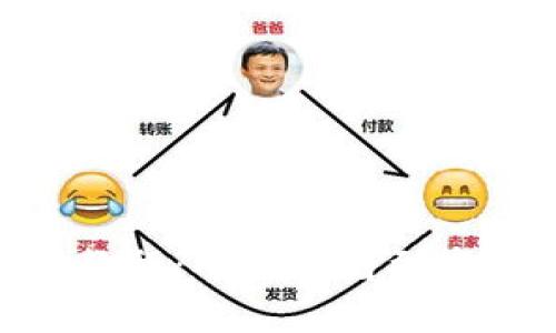 Tokenim使用教程:从初学者到高手的完整指南
