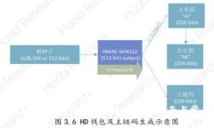 : 如何将 Tokenim 提币到 Lbank？详尽指南