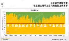 tokenim是否会被国家禁止是一个相当复