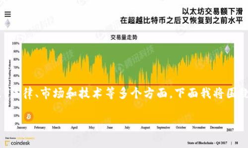 tokenim是否会被国家禁止是一个相当复杂的问题,涉及政策、法律、市场和技术等多个方面。下面我将围绕这一主题展开论述,首先提供一个符合大众和及相关关键词。
tokenim会被国家禁止吗?分析及未来展望