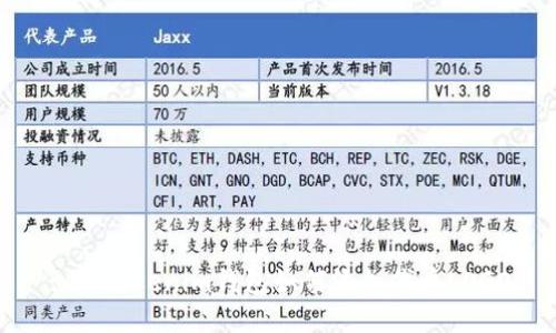: 在Tokenim钱包如何添加代币LOGO