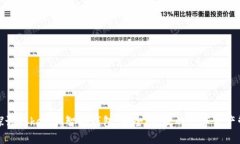 : 深入探讨Tokenim智能钱包：安全、高效