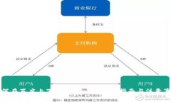 如何在百度上下载Tokenim：详细指南与
