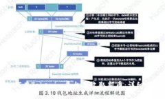 如何在Tokenim平台上收取新币：详细指