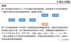 如何通过Tokenim平台实现数字资产套现