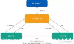 Tokenim：以太币与区块链技术的未来发