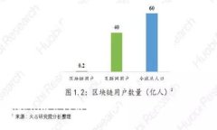 Tokenim官网无法打开的原因及解决方案