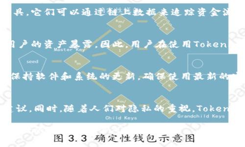   Tokenim可以追踪吗？全面解析及常见问题解答 / 

 guanjianci Tokenim, 追踪, 加密货币, 区块链, 隐私 /guanjianci 

随着数字资产和加密货币的迅猛发展，很多人开始关注如何保护自己的隐私和资产安全。在这个领域中，“Tokenim”作为一种新兴的数字资产管理工具，受到越来越多用户的青睐。但常常有人问，Tokenim能否被追踪？本文将对此进行详细解析，并解答与此相关的常见问题。

Tokenim Overview
Tokenim是一种旨在帮助用户管理和追踪加密货币资产的工具。它提供了多种功能，包括资产追踪、市场分析和钱包管理等。通过Tokenim，用户可以轻松获取自己的资产情况，了解市场动态，并进行合理的投资决策。

Tokenim的隐私保护机制
在加密货币的世界中，隐私保护是一项至关重要的功能。Tokenim利用区块链技术的去中心化特性，尽可能保护用户的交易信息不被泄露。用户的资产数据和交易记录通常是以加密形式存储的，确保数据安全。

Tokenim是否可以追踪
关于Tokenim是否可以被追踪的问题，实际上取决于用户的选择和操作。Tokenim本身可以帮助用户追踪其资产数据，但这不意味着用户的所有交易都可以被第三方轻易追踪。举例来说，Tokenim如果与用户的身份信息没有关联，那么就很难被他人追踪。另一方面，如果用户在使用过程中透露了一些个人信息，或者将Tokenim绑定到某个中心化平台账户上，那么追踪的可能性就大大增加了。

常见问题解析

1. Tokenim如何保护用户的隐私？
Tokenim采取了多项技术措施保护用户的隐私。首先，使用强大的加密协议来确保数据在传输过程中的安全。此外，Tokenim也允许用户选择使用不同的钱包地址进行交易，这进一步增加了匿名性。用户信息不与钱包地址直接关联，因此即使区块链是公开的，外界也难以将其与用户的真实身份结合起来。

2. 区块链交易是否可以被追踪？
区块链交易本身是透明的，所有的交易记录都可以在区块链上查找。换句话说，虽然用户的身份可能处于隐蔽状态，但交易的来源和去向都是公开的。这意味着如果有强大的数据分析工具，它们可以通过链上数据来追踪资金流动。此外，一些区块链网络对于交易数据的可追踪性相对较强，包括比特币和以太坊等。这也促使了一些隐私币的诞生，如Monero和Zcash，它们通过不同的技术手段增加交易的隐私性。

3. 使用Tokenim的风险是什么？
虽然Tokenim为用户提供了便捷的管理工具，但仍然存在一定的风险。首先，如果用户的设备遭到攻击，黑客可能会窃取用户的资产信息。此外，Tokenim如果出现安全漏洞，可能会导致用户的资产暴露。因此，用户在使用Tokenim时需确保采用安全的网络环境和设备，同时定期更新软件，提高安全防护意识。同时，推荐用户链接到中心化平台时，尽量使用较少的个人信息来降低风险。

4. 如何提高在Tokenim交易的安全性？
为了提高使用Tokenim的安全性，用户可以采取多种措施。首先，使用强密码和双重认证（2FA）来保护账户信息。其次，定期备份钱包数据，并避免在公共网络上进行交易。此外，用户还应保持软件和系统的更新，确保使用最新的安全协议。最后，建议用户及时关注Tokenim的安全动态，了解其安全性更新或由此产生的潜在风险。

5. Tokenim的未来发展趋势是什么？
随着许多国家开始对加密货币进行监管，Tokenim等数字资产管理工具的功能也在不断强化。在未来，Tokenim有可能整合更多的金融服务功能，例如更多的市场分析工具和资产配置建议。同时，随着人们对隐私的重视，Tokenim也会增强其隐私保护措施。这不仅可以保护用户的资产安全，也能吸引更多对隐私有高度关注的用户使用。

综上所述，Tokenim在管理和追踪加密资产方面具有显著优势，同时也在隐私保护方面不断努力。用户在使用Tokenim时，需理性看待其追踪功能和隐私保护，采取适当的安全措施才能最大限度地保护个人资产安全。