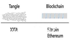 深入探讨Tokenim中的CNX：定义、功能与