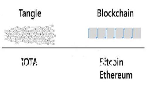 深入探讨Tokenim中的CNX:定义、功能与应用