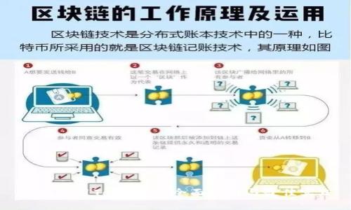 如何使用TokenIM:全面指南与最佳实践