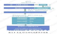 : 苹果手机tokenim使用详解与常见问题解