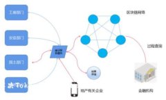 解决Tokenim转账提示签名错误的方法与