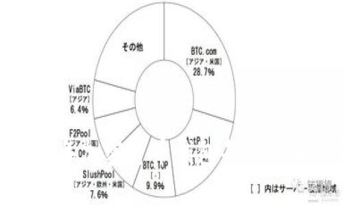 2023年加密货币钱包每日限额详解