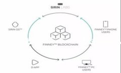 Tokenim钱包是一个数字货币钱包，用户