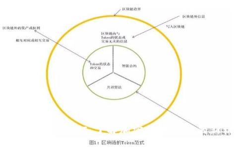 Tokenim收录PI:了解加密货币市场的新机遇