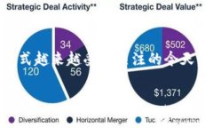 冷钱包能拷贝吗是一个在加密货币领域