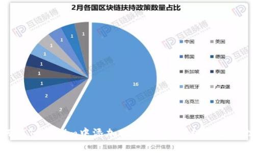 如何在Tokenim中添加观察钱包:详细步骤与技巧