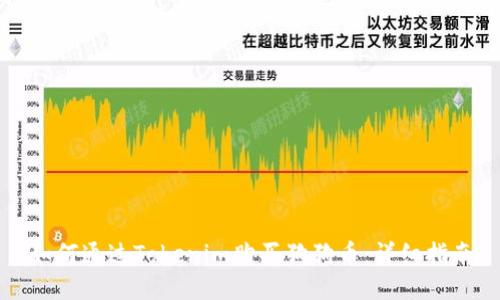 如何通过Tokenim购买狗狗币:详细指南