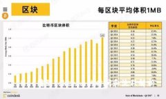: MCC转到Tokenim的时间和流程解析