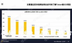 虚拟币支付失败的原因及解决方法