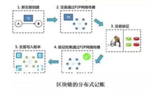 如何在TokenIM中进行多开操作:详解及使用技巧