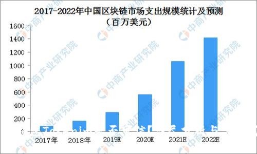 MIO生态钱包Tokenim是否可信?详尽分析与常见问题解答