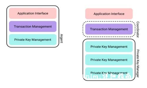 如何下载和使用Tokenim:详细指南