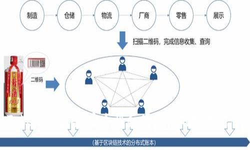 Tokenim多签:安全性和便捷性的完美结合