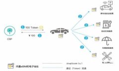 Tokenim转账失败的常见原因及解决办法