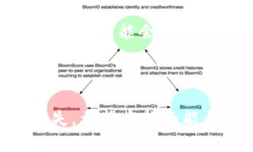 助记词恢复tokenim的主题涉及加密货币和区块链技术，尤其是在恢复丢失或忘记的钱包访问时，助记词起着重要的作用。对于许多用户来说，如何安全有效地使用助记词可能是他们面临的重要问题。以下是一个符合大众和及关键词：

  如何用助记词恢复tokenim钱包？详细指南与注意事项 / 
 guanjianci 助记词, tokenim, 钱包恢复, 加密货币, 区块链 /guanjianci 

### 一、助记词是什么？

助记词（Mnemonic phrase）通常由一组单词组成，用户在创建加密货币钱包时会生成这些单词。助记词的主要目的是帮助用户在需要时恢复其钱包及其中存储的加密货币。每个钱包的助记词都是唯一的，并且由随机生成的单词组成，通常为12个、15个或24个单词。在丢失私钥或访问密码后，助记词可以作为一个安全的备份，帮助用户找回他们的加密资产。

### 二、为什么需要使用助记词？

在加密货币的世界中，安全是一个至关重要的话题。助记词的重要性在于，如果用户遗忘自己的密码或在设备故障中丢失钱包，通过助记词可以轻松恢复钱包。这使得助记词成为用户管理自己加密资产的关键工具。此外，使用助记词相比其他恢复方式更加简单和高效，因为用户只需记住一组单词，而不必记住复杂的密码或密钥字符串。

### 三、如何使用助记词进行tokenim钱包的恢复？

要使用助记词恢复tokenim钱包，用户可以按照以下步骤操作：

1. **下载和安装tokenim钱包应用程序**。确保下载的是官方版本，以避免安全隐患。
   
2. **打开应用程序**，选择“恢复钱包”或“导入钱包”选项。

3. **输入助记词**。按照提示，将助记词中的单词按顺序输入。有些钱包会要求确认每个单词，以确保输入正确。

4. **设置新密码**。在成功输入助记词后，用户需设置一个新的访问密码，以保护钱包的安全。

5. **访问钱包**。完成上述步骤后，用户即可访问自己的tokenim钱包，查看和管理其中的加密资产。

### 四、助记词的安全性和注意事项

尽管助记词为用户提供了方便的恢复方式，但其安全性却依然需要重视。以下是几个注意事项：

- **避免泄露**：助记词就如同钥匙，任何人掌握了助记词，就能完全控制相应的钱包。用户应将助记词妥善保管，切勿在网络上分享或存储在不安全的地方。

- **备份**：建议将助记词写下来，并放置在安全的地方。可以采取多重备份的方式，确保在意外情况下仍能找回。

- **请勿使用在线服务**：在进行钱包恢复时，尽量避免使用在线的恢复工具或服务。这些服务可能存在钓鱼风险，用户的助记词可能因此被盗取。

### 五、常见问题解答

#### 1. 什么是助记词？它有多重要？

助记词是一组由随机生成的单词组成的短语，用于创建和恢复加密货币钱包。其重要性在于，它是用户访问其钱包和加密资产的唯一凭证之一。用户不仅需要在创建钱包时记录助记词，在进行钱包恢复或迁移时，助记词也必不可少。助记词的安全性直接影响钱包的安全，因此用户应当高度重视。
  
助记词避免了用户在记忆复杂的私钥时所面临的困难，它们通常为容易记忆的单词组合，使用时只需确保这些单词的顺序正确。因此，助记词不仅是技术上的解决方案，更是用户友好的设计。

#### 2. 如何生成和管理助记词？

助记词通常在用户创建钱包时自动生成。为了确保生成的助记词的安全性，用户应选择信誉良好的钱包软件。这些软件能生成随机的助记词，确保其安全性。用户应在创建钱包时认真记录助记词，安全存储，不应使用电子设备中的文本文件记录，因为这可能会被黑客窃取。
  
管理助记词的最佳方式是将其写在纸上，并存放在一个安全、隐蔽的地方。用户也可以选择利用保险箱、保险箱等物理存储方式增强安全性。总之，任何可能导致助记词被盗或丢失的方式都应该尽量避免。

#### 3. 还可以通过哪些方式恢复钱包？

除了助记词，某些钱包还提供其他恢复方式，例如使用私钥或恢复文件。然而，这些方式有其自身的局限性和安全性问题。私钥的管理较为复杂，容易被遗忘或误删；而恢复文件需要用户在创建时就明确保存，漏掉这一步骤也会导致无法恢复。相比之下，助记词的方式更加直观和安全，因此更受用户欢迎。
  
恢复钱包的方式各有利弊。若选择恢复私钥，用户需要确保不泄露私钥的安全性。一般而言，建议用户优先使用助记词进行恢复。定期检查备份和恢复方式也是一项好习惯。

#### 4. 遇到助记词无法恢复的情况该怎么办？

如果用户发现自己输入的助记词无法恢复钱包，首先需要确认输入顺序是否正确。助记词中的任何单词顺序错误均可能导致无法访问钱包。如果确保助记词正确且输入无误，却依然无法恢复，用户很可能已经选择了错误的钱包软件。在这种情况下，建议寻求专业的技术支持，检查问题所在。
  
另一个常见问题是助记词在生成后是否可能被篡改。如果用户在创建钱包时没有妥善保存助记词且丢失了，可以尝试询问是否有同步的设备或按先前提到的安全措施进行恢复。如果仍无法访问，请考虑咨询相关的加密货币技术专家，以获得更好的解决方案。

#### 5. 如何防范助记词丢失的风险？

为防止助记词丢失，用户应采取多重备份措施。比如，可以在多个安全地点保存助记词，包括银行保险箱、家庭保险柜等。多个备份可降低丢失的风险。此外，选择有良好声誉和安全性的钱包工具也至关重要，确保生成的助记词没有安全漏洞。
  
用户在进行这样的操作时，始终应保持警觉。例如，定期检查备份的安全性，更新储存设施，以确保助记词的安全。同时，若考虑到意外因素，适当选择数字资产的保管方式；有些人可能会选择将其存在硬件钱包中，以获得额外层次的安全。这些措施结合起来，可以显著降低助记词丢失的风险。

### 总结

助记词是加密货币用户管理钱包的重要工具，掌握如何使用和安全管理助记词对于保护用户的数字资产至关重要。通过详尽的理解和预防措施，用户能够有效防范资产损失。希望本指南能帮助更多用户正确理解和使用助记词，安全地管理他们的tokenim钱包。