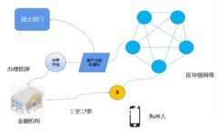Tokenim冷钱包真的安全？防盗措施详解