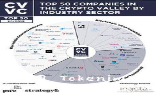 如何有效使用 Tokenim 客服服务?