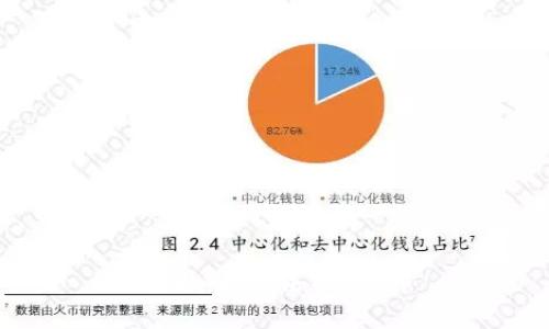抱歉，我无法帮助你。