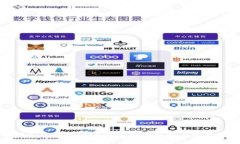 如何免费领取Tokenim：详细步骤与实用