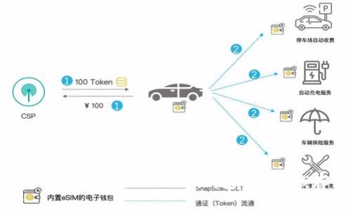 如何安全地使用Tokenim钱包进行离线存储