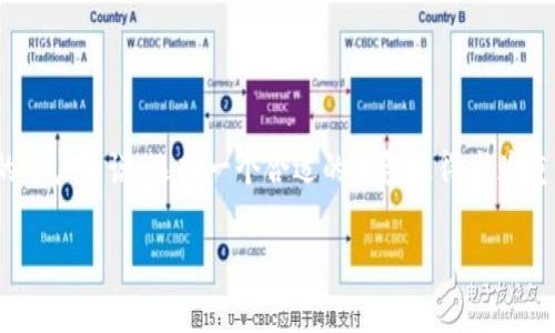 Ownbit钱包下载地址是一个重要话题,尤其在数字货币交易越来越普及的今天。对于希望安全存储和管理加密货币的用户来说,选择一个合适的钱包显得尤为重要。在本文中,我们将提供关于Ownbit钱包的全面介绍,包括它的特点、下载步骤、使用注意事项以及常见问题的解答。
Ownbit钱包:安全加密货币存储与管理的优选