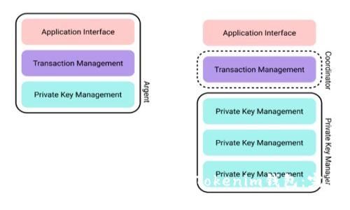 如何将MyEtherWallet导入Tokenim钱包:完整指南